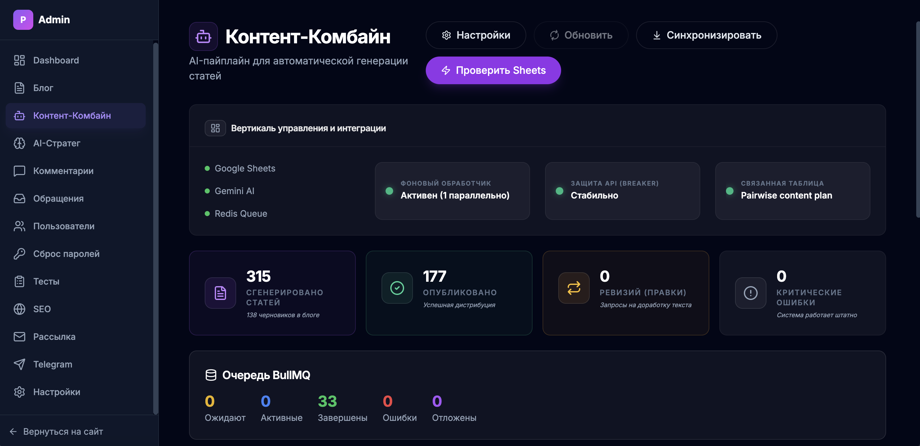 Контент-комбайн: AI-конвейер генерации статей с очередью BullMQ и интеграцией Google Sheets.